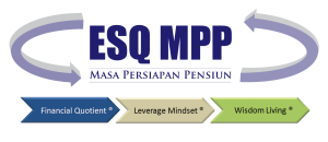 Program Pensiun